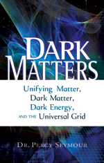 Dark Matters